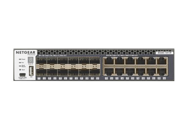 Kramer M4300-12x12F