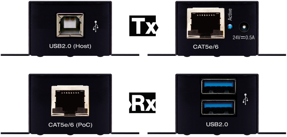 Key Digital KD-XUSB2