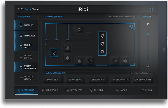 iRidi Touch Panel P10-W