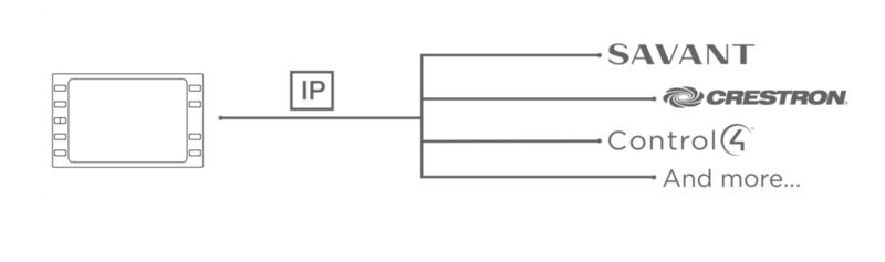 iPort Surface Mount 10 BUTTONS iPad Air BLACK iPort Surface Mount 10 BUTTONS iPad Air BLACK