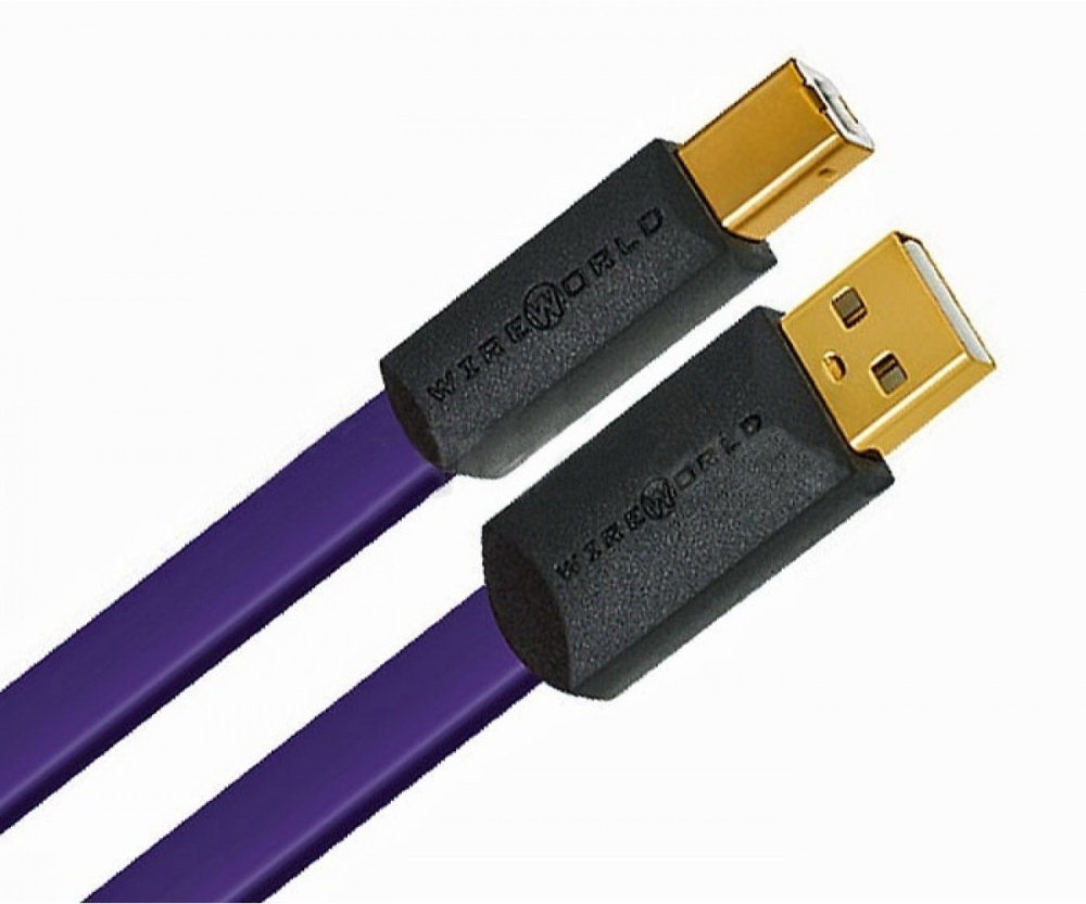 Wireworld Ultraviolet 8 USB 2.0 A-B Flat Cable 2.0m