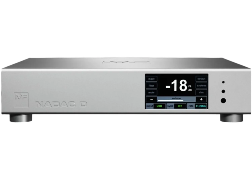 Master Fidelity Nadac D