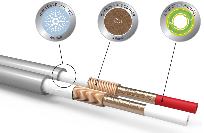 QED QE1451 XT40i Pre-Term Speaker Cable 2.0m (Banana) QED QE1451 XT40i Pre-Term Speaker Cable 2.0m (Banana)