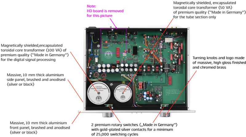 Accustic Arts TUBE DAC II MK 2 (192 asynchr) Accustic Arts TUBE DAC II MK 2 (192 asynchr)