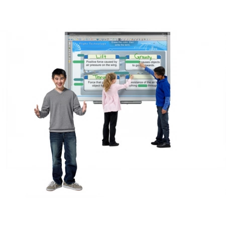 SMART Board X880 SMART Board X880