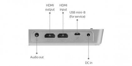 Acer C101i Acer C101i