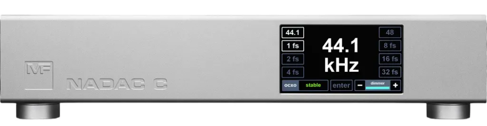 Master Fidelity Nadac C