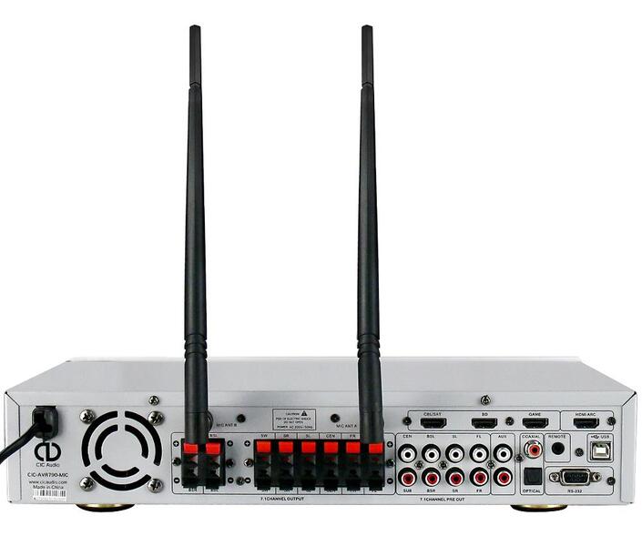 CIC Audio CIC-AVR7120 CIC Audio CIC-AVR7120