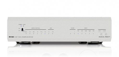 Musical Fidelity MX-DAC