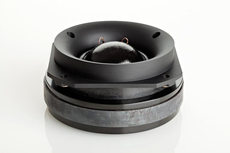 ATC SCM 200 ASL PRO ATC SCM 200 ASL PRO