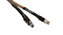 Ansuz Digitalz D-TC2 (ETHERNET) - 2m Ansuz Digitalz D-TC2 (ETHERNET) - 2m