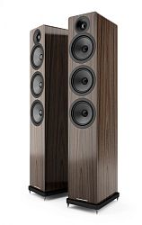 Acoustic Energy AE 120-2 Acoustic Energy AE 120-2