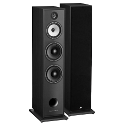 Triangle Borea BR10 Triangle Borea BR10