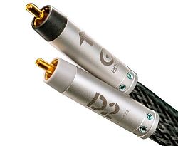 Ansuz Signalz X2 (RCA) Ansuz Signalz X2 (RCA)