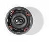 Episode Speakers SIG-78-ICSURR Episode Speakers SIG-78-ICSURR